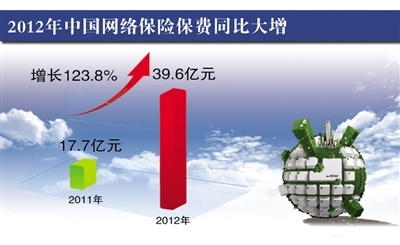 政企齐发力电动两轮车行业加速提质升级